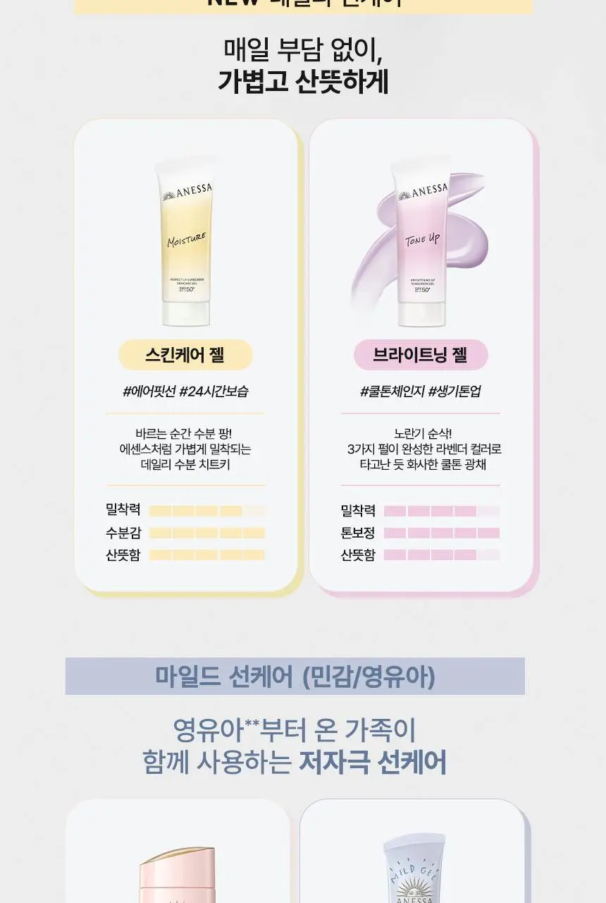 [투명밀착]아넷사 퍼펙트 UV 선스크린 스킨케어 스프레이 NA 60g 상세페이지 10